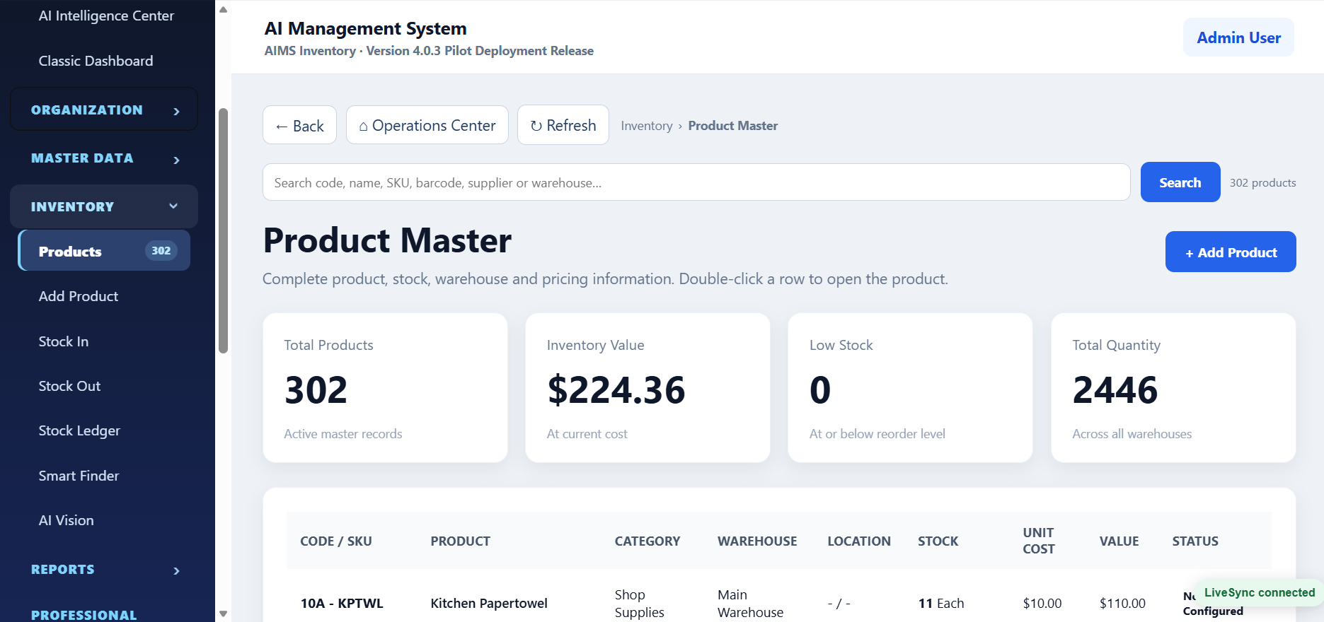 Product Master
